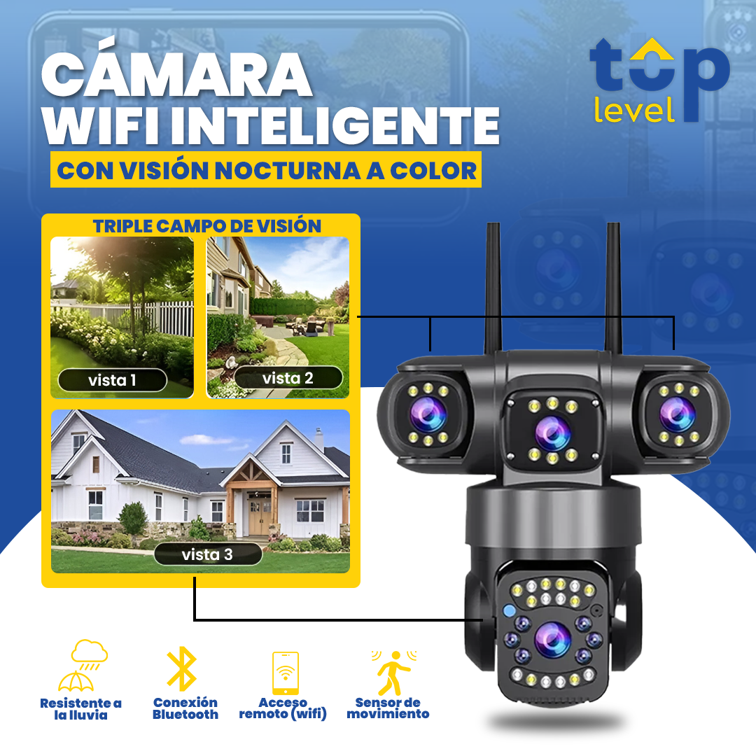 Cámara Wifi Inteligente - Triple Lente Visión HD