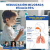 Nebulizador Portátil - Para Niños y Adultos