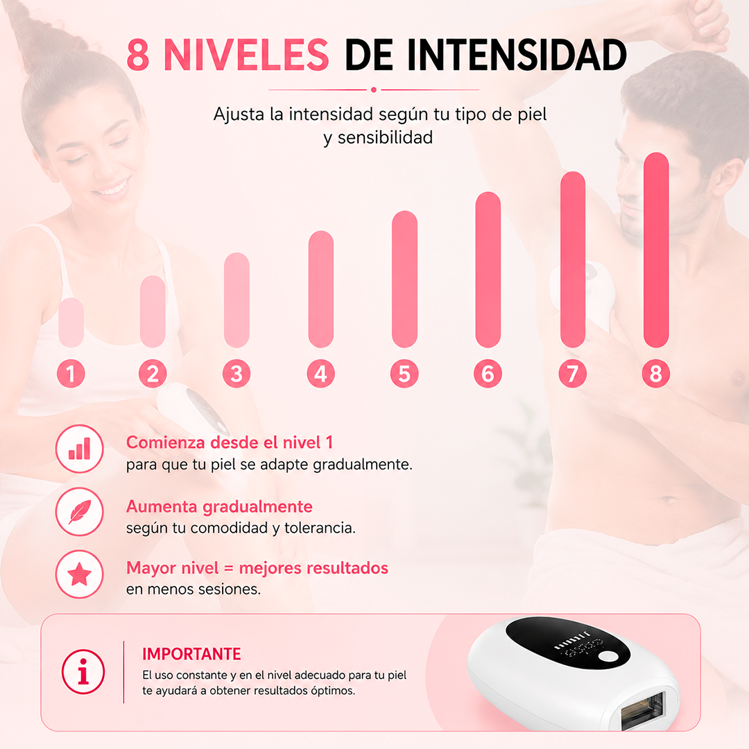 Depiladora Láser IPL PREMIUM