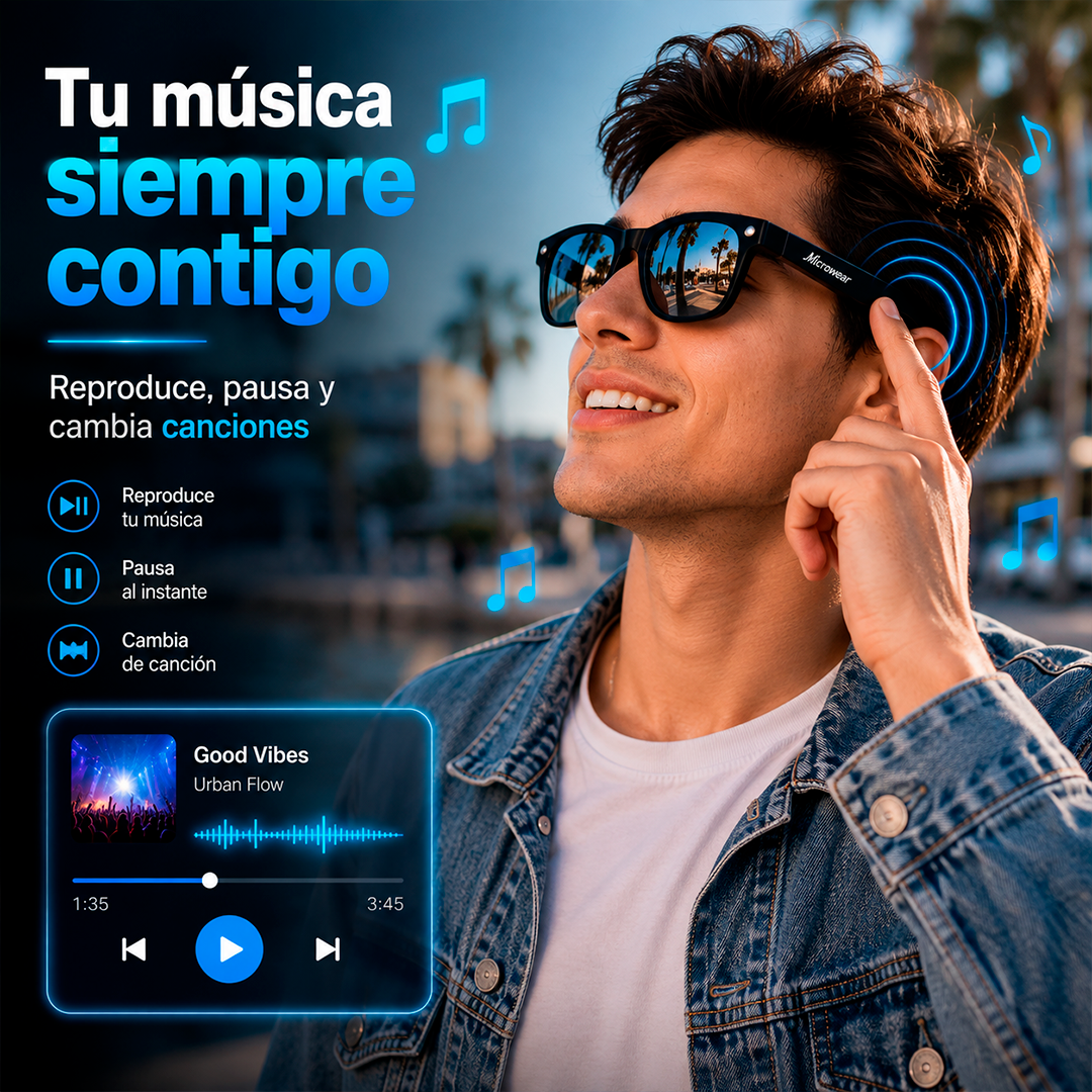 Lentes Inteligentes Con IA