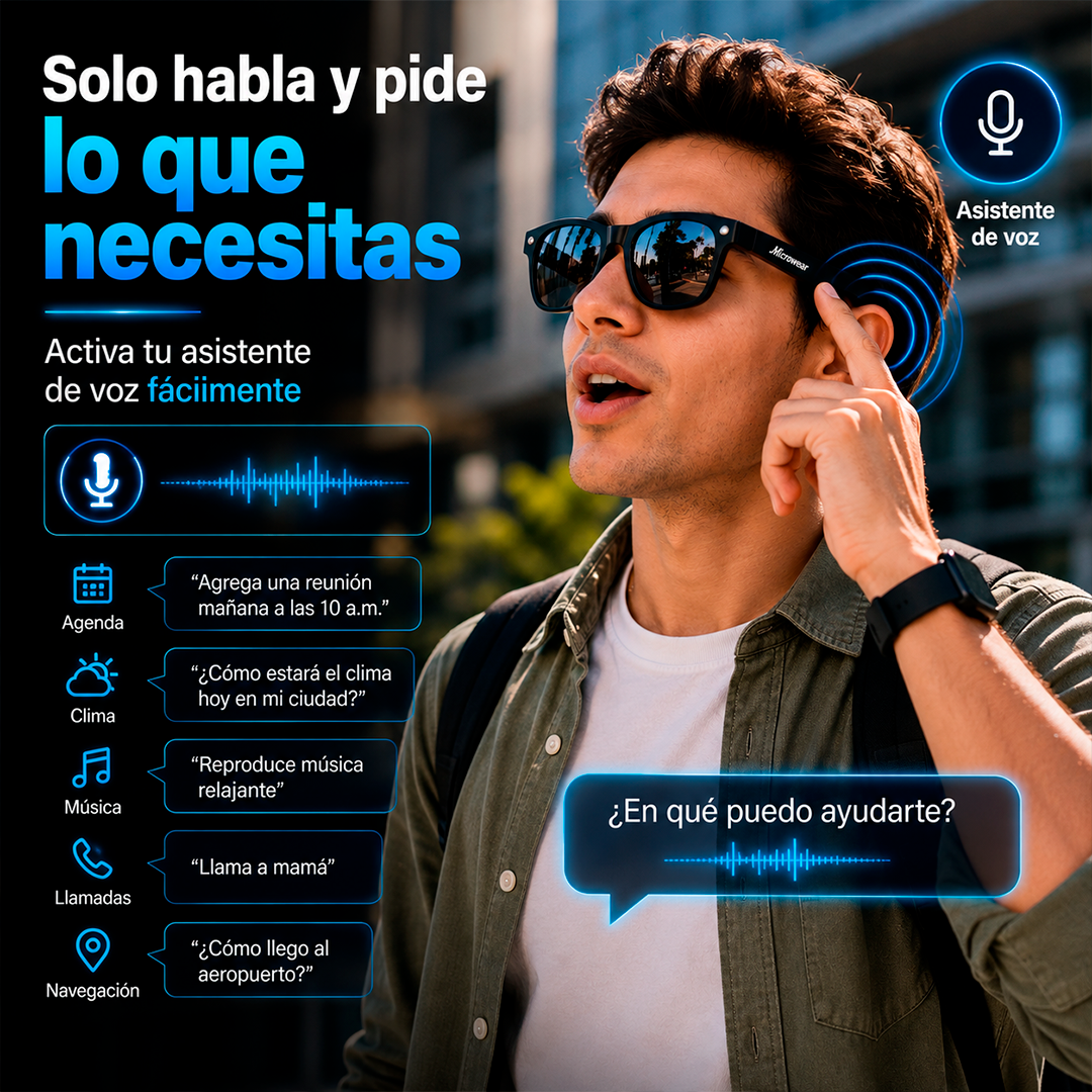 Lentes Inteligentes Con IA