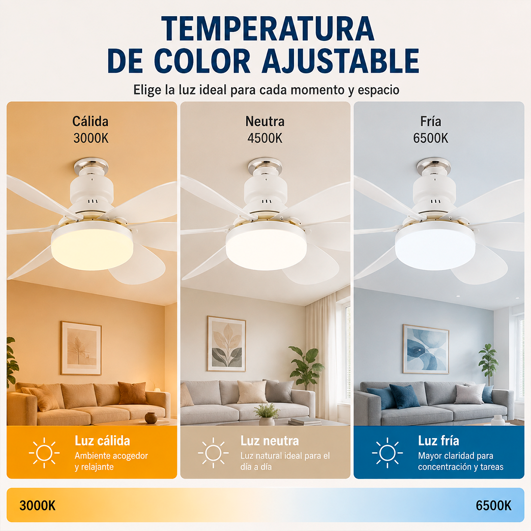Ventilador de Techo con Luz LED 2 en 1
