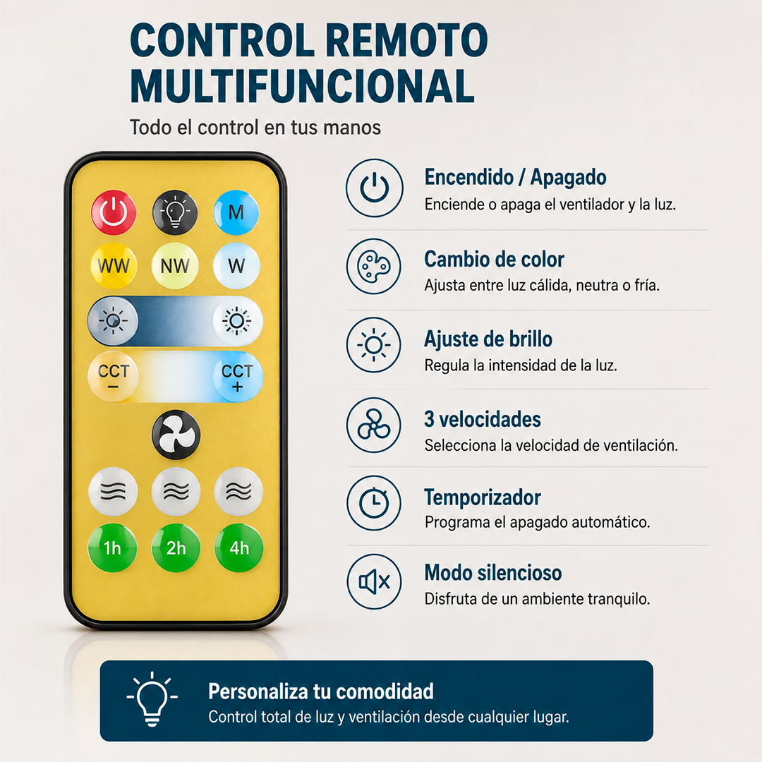 Ventilador de Techo con Luz LED 2 en 1